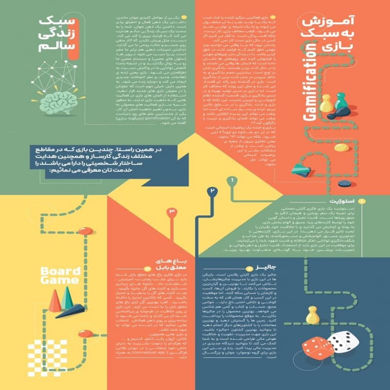 موسسه آموزشی فرهنگی پایا پژوهان راد